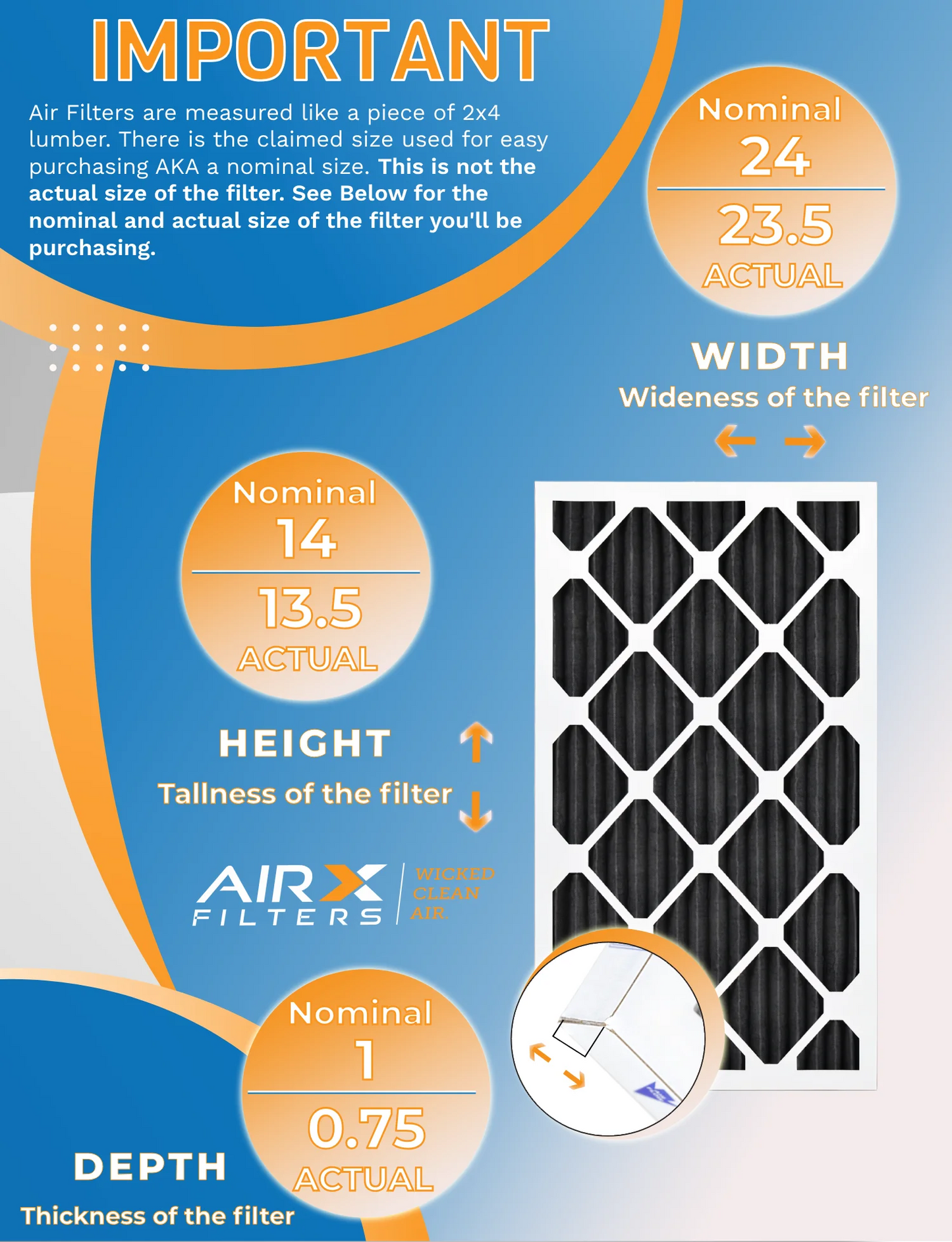 14x24x1 Air Filter MERV 8 Rating, 12 Pack of Furnace Filters Comparable to MPR 700, FPR 5, Pet Odor Retention Filters - Made in USA by AIRX FILTERS WICKED CLEAN AIR.