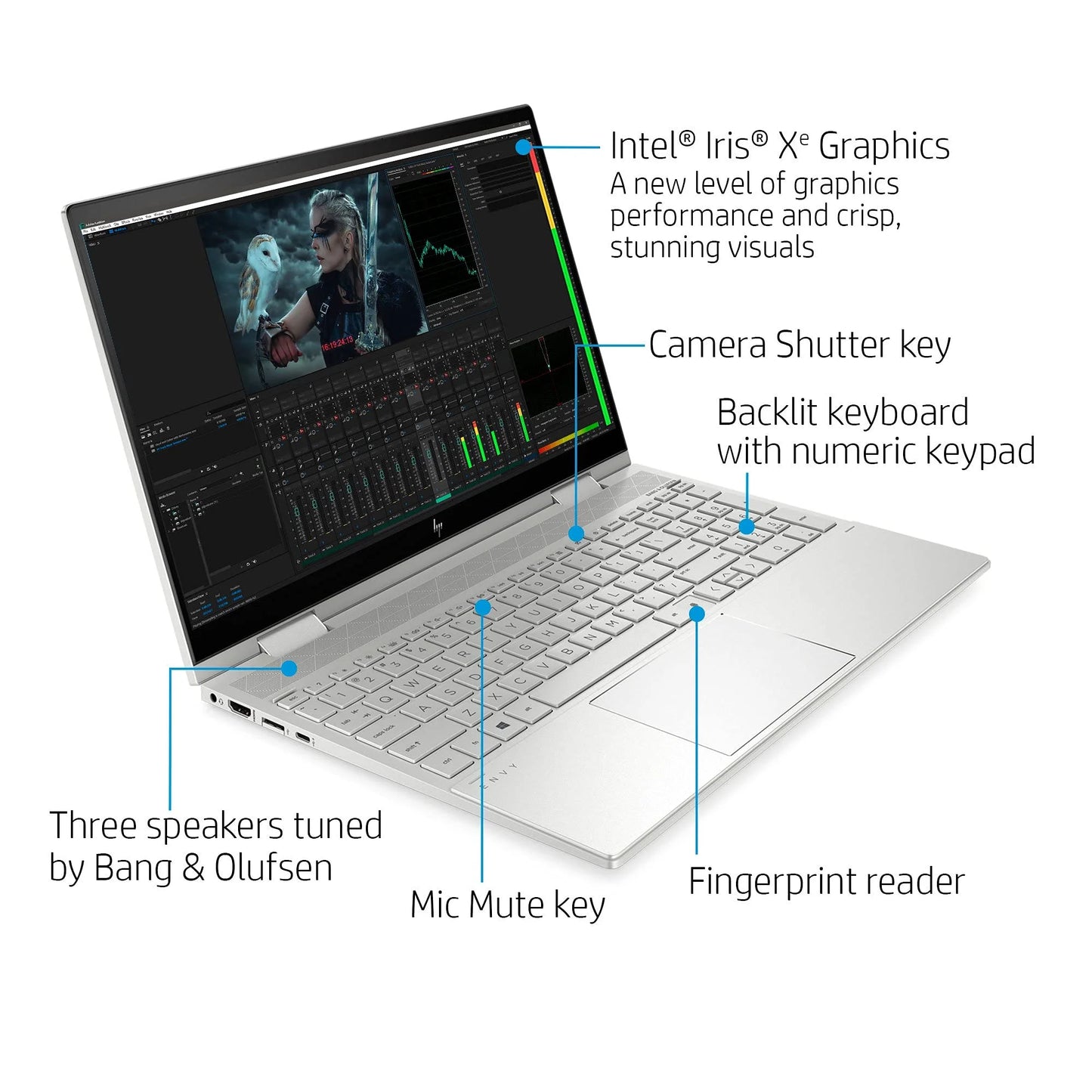 2021 Envy 2-in-1 Portable computer 15.6 inch FHD Monitor 11th Gen i5-1135G7 Iris Xe Graphics 16GB DDR4 1TB NVMe SSD WI-FI 6 Win 10 Home Fingerprint Backlit Keyboard w/ 32GB USB