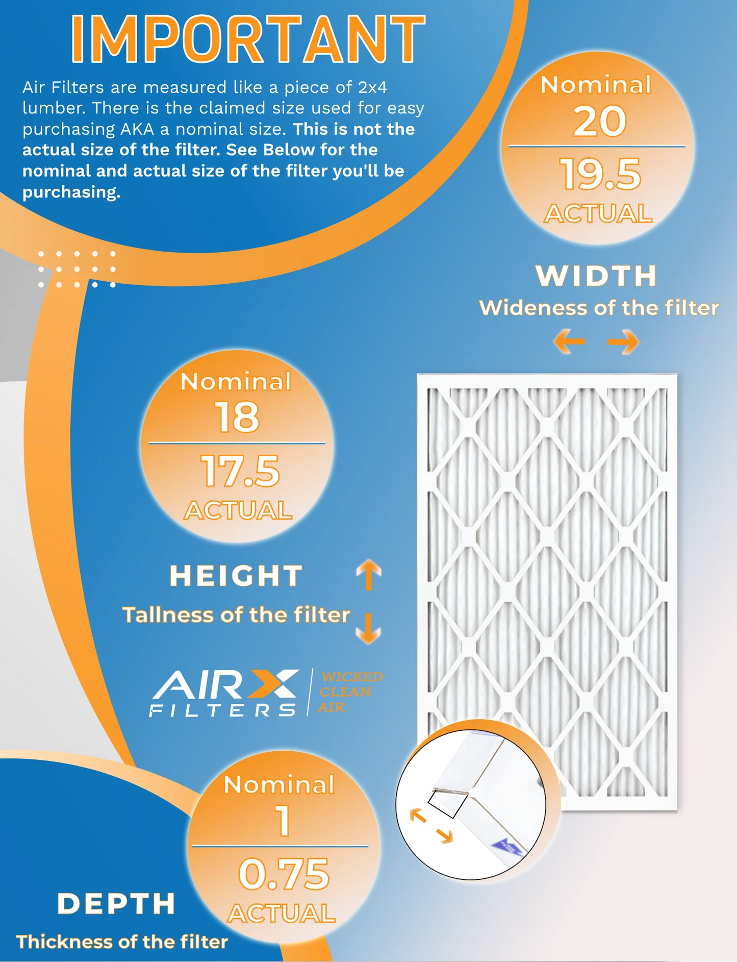 18x20x1 Air Filter MERV 13 Rating, 12 Pack of Furnace Filters Comparable to MPR 1500 - 2200 & FPR 9 - Made in USA by AIRX FILTERS WICKED CLEAN AIR.