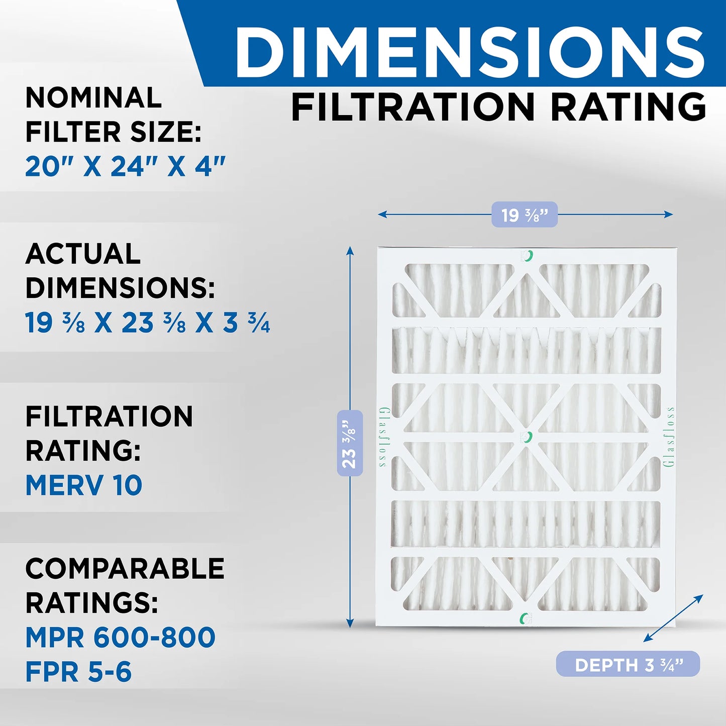 20x24x4 MERV 10 Pleated HVAC Air Filters by Glasfloss. ( Quantity 5 ) Exact Size: 19-3/8 x 23-3/8 x 3-3/4