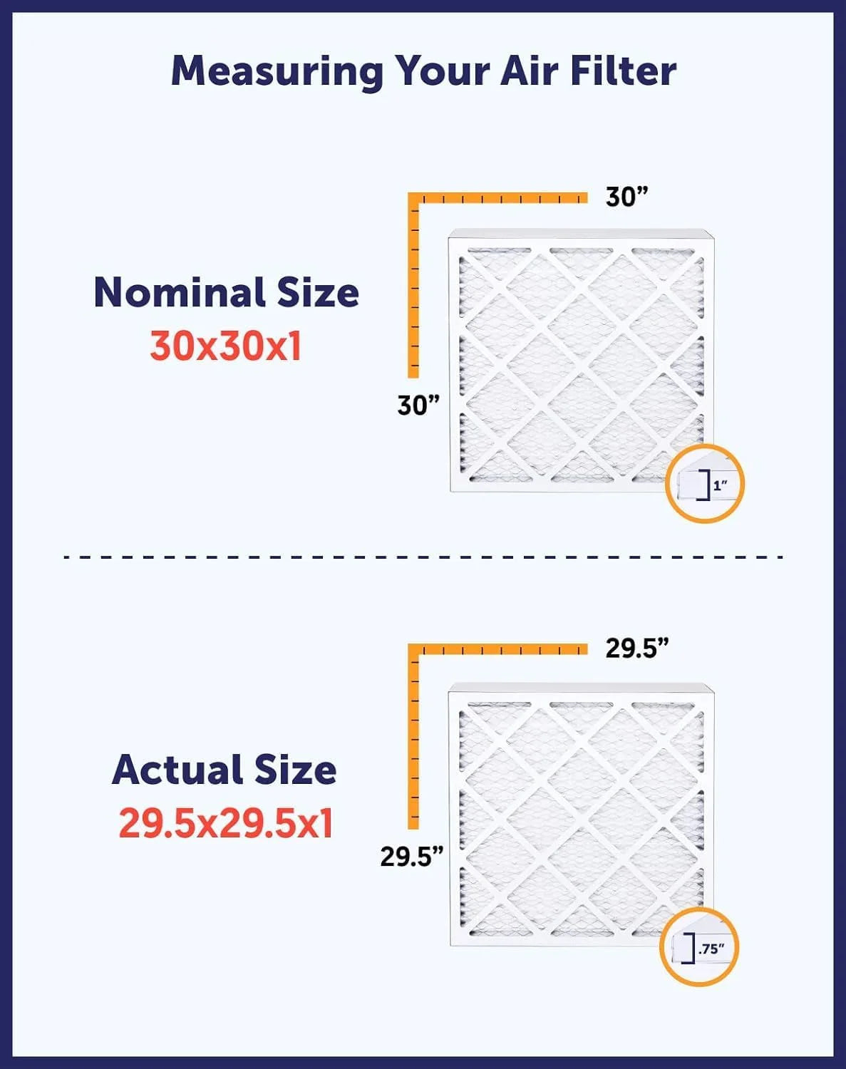 15X23x1 Air Filters | 3 Pk | MERV 8 HV Pleated Furne Filter | tual Size 14.5X22.5X1