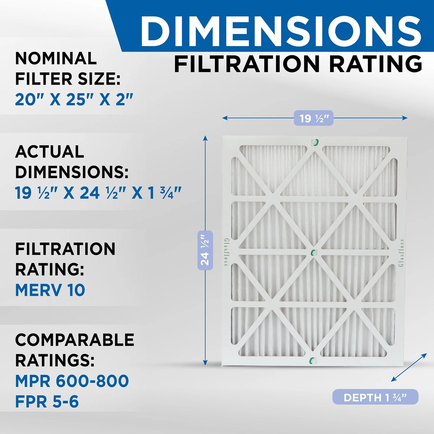 20x25x2 MERV 10 Pleated HVAC Air Filters by Glasfloss. ( Quantity 5 ) Exact Size: 19-1/2 x 24-1/2 x 1-3/4