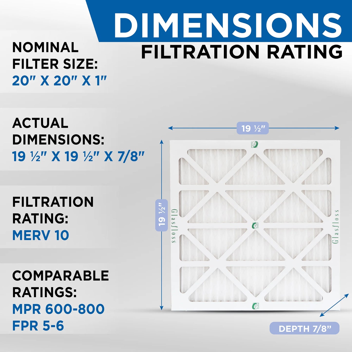 20x20x1 Air Filter Glasfloss ZL Series MERV 10 - Case of 6