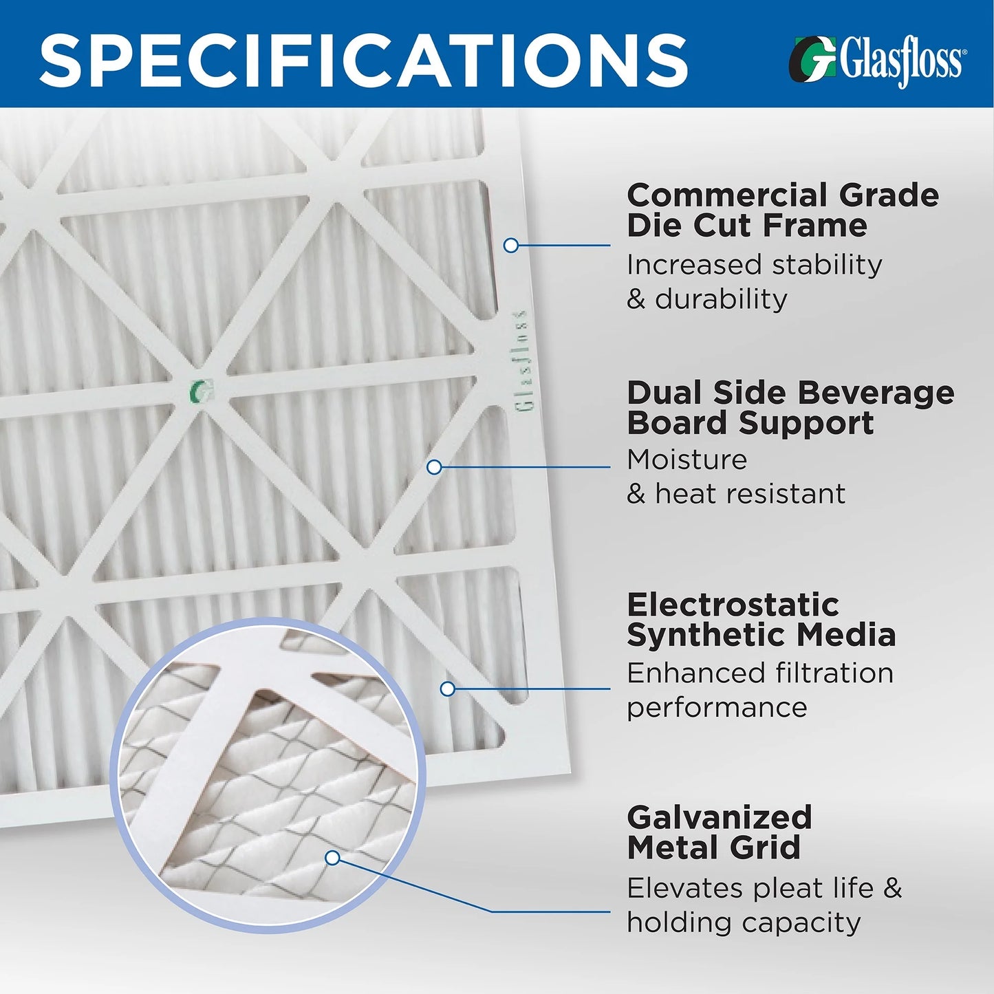 12x24x4 MERV 10 Pleated AC Furnace Air Filters by Glasfloss Industries. ( 3 Pack ) Exact Size: 11-3/8 x 23-3/8 x 3-3/4