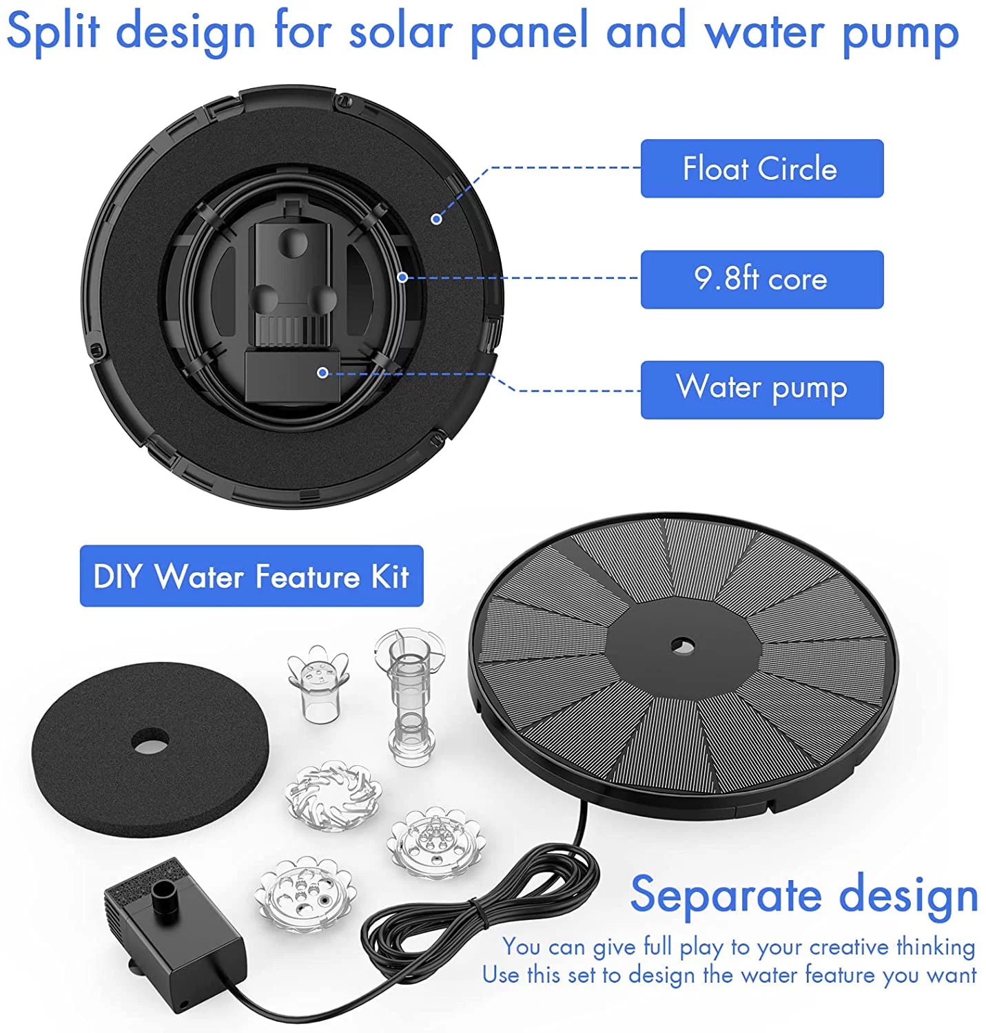 3.5W Solar Fountain Pump for Liquid Feature Outdoor DIY Solar Bird Bath Fountain with Multiple Nozzles, Solar Powered Liquid Fountain for Garden, Ponds, Fish Tank and Aquarium