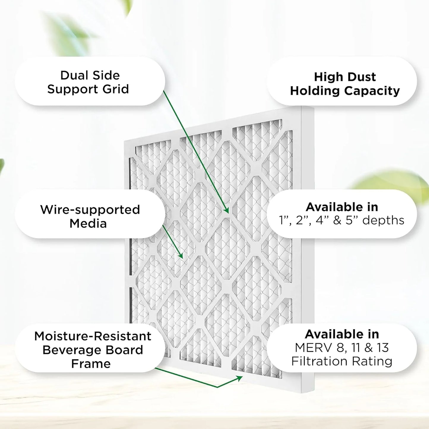 16X20x1 MERV 8 Pleated HV Furne 1" Inch Air Filters By Pamlico. Case Of 12. Ext Size: 15-1/2 X 19-1/2 X 3/4