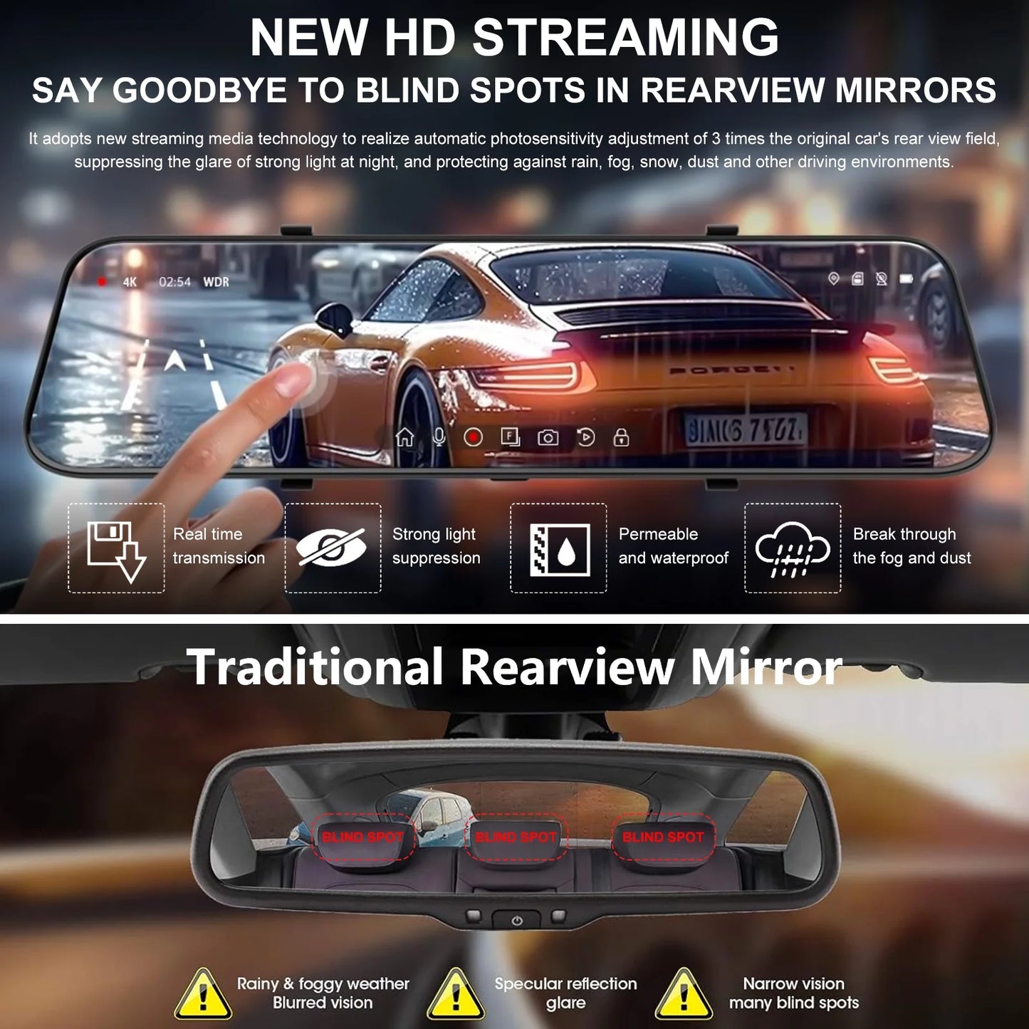 10" Mirror Dash Cam,Kepeak 1080P FHD Full Touch Monitor Front and Rear View Backup Camera,G-Sensor, Parking Monitor, 170° Wide Angle,with 5.5 Meters Cable