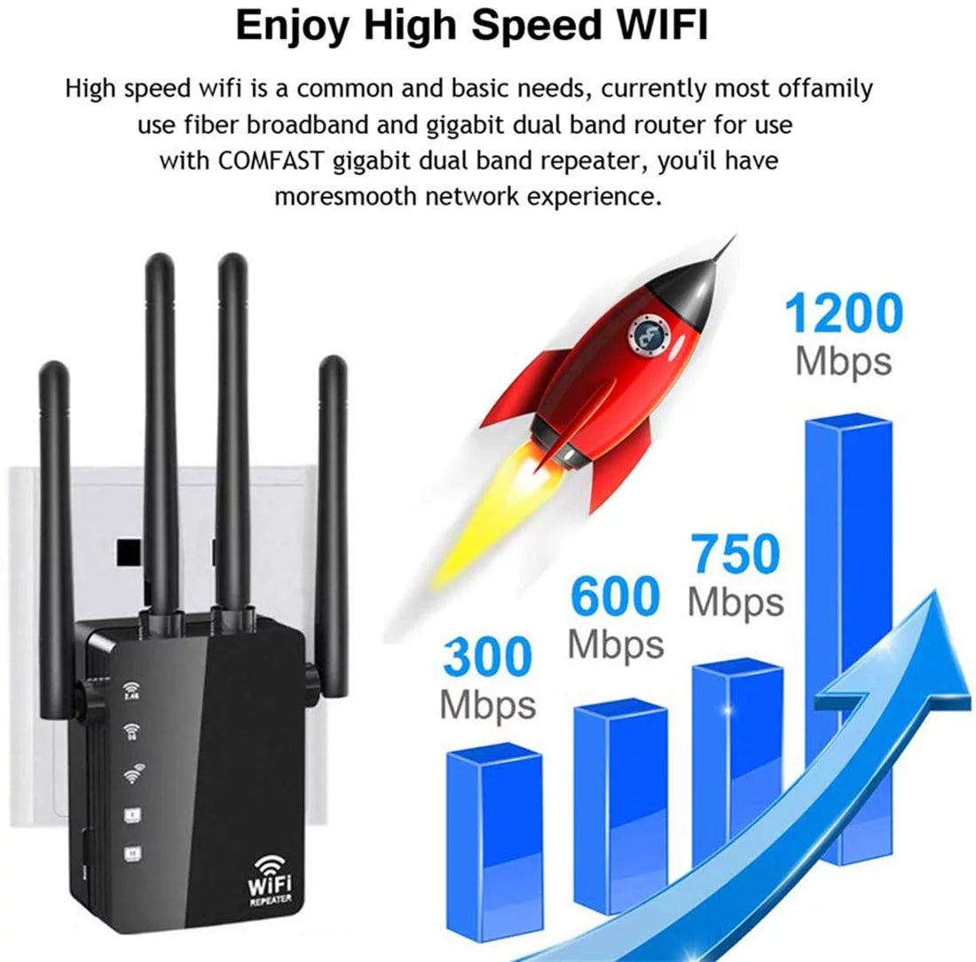 "Happyline" WiFi Range Extender 1200Mbps WiFi Repeater Wireless Signal Booster, 2.4 & 5GHz Dual Band WiFi Extender with Gigabit Ethernet Port, Extend WiFi Signal to Smart Home & Alexa Devices